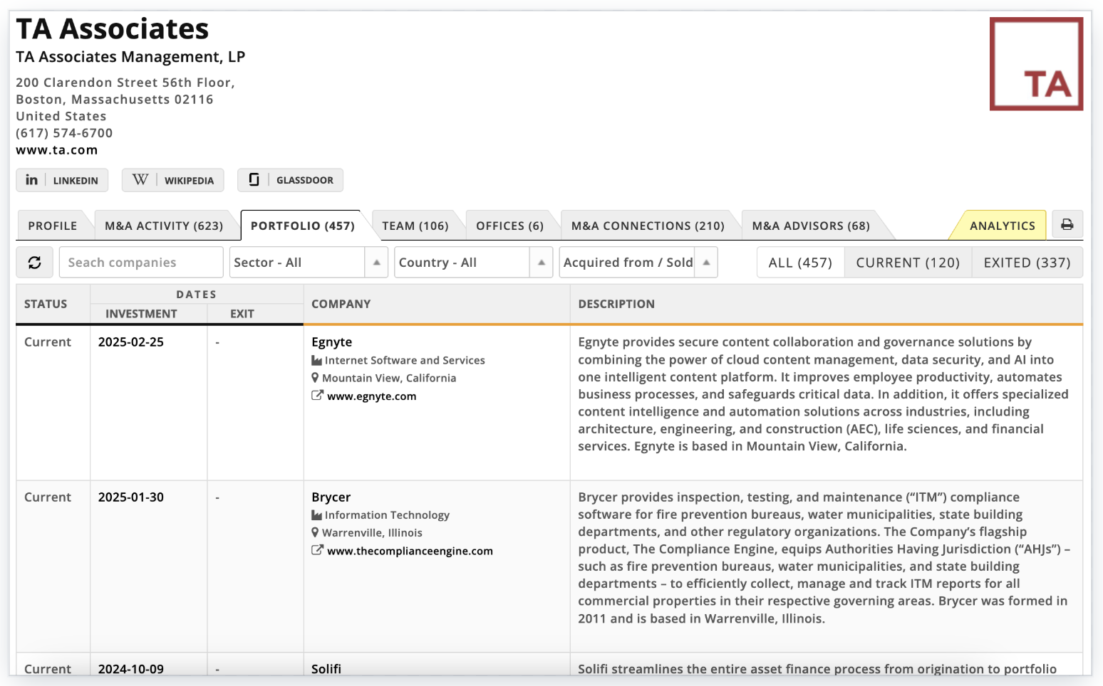 Track PE Firms and their Portfolio Companies