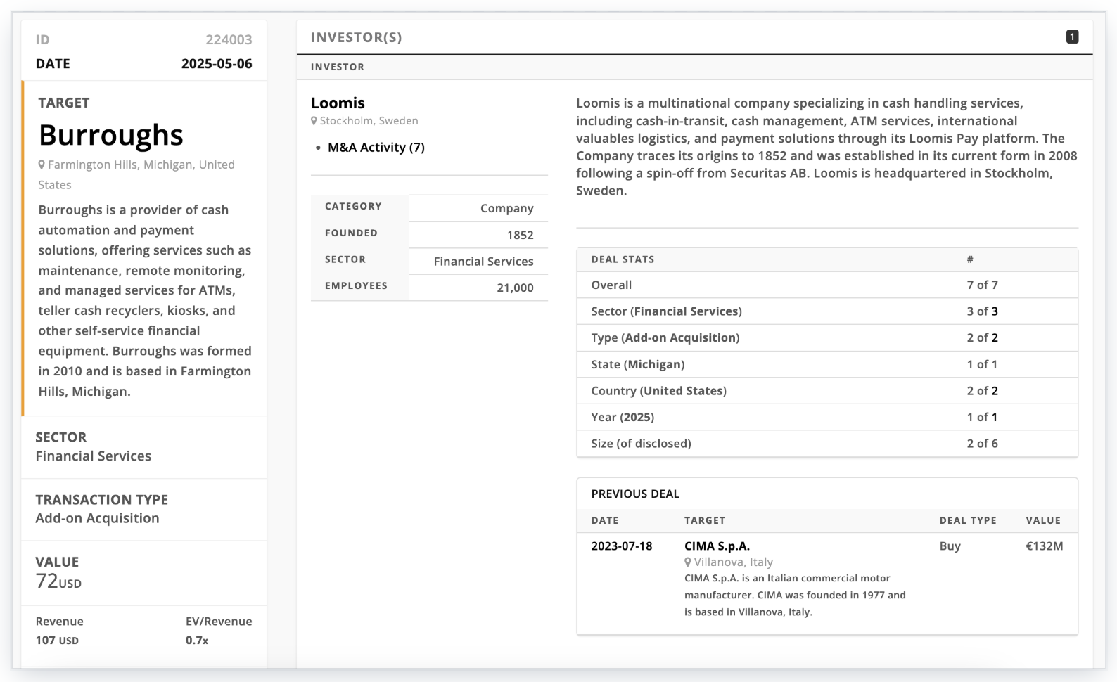 Build Comparable Transaction Data