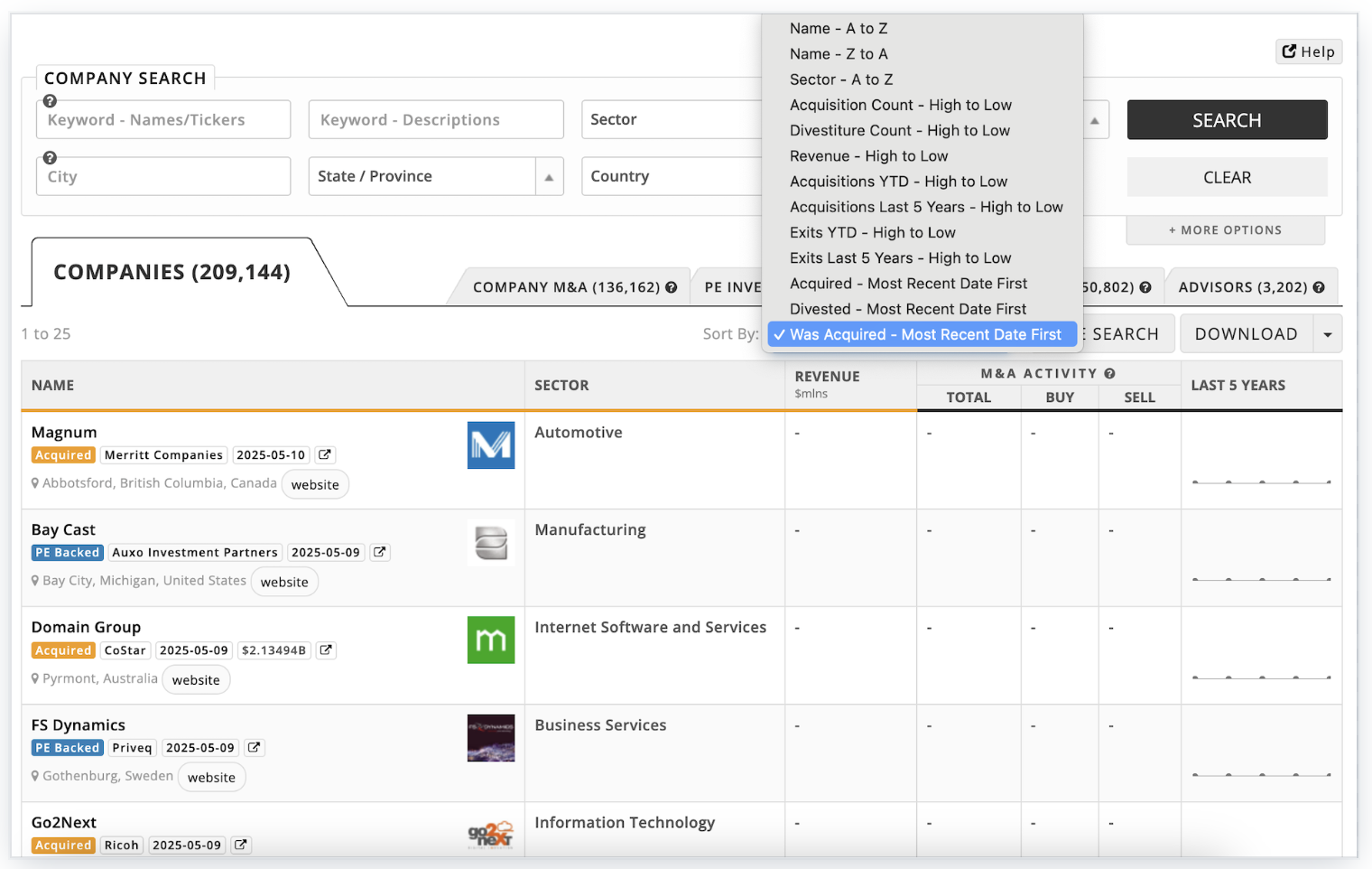 Find Borrowers after an Acquisition or Buyout