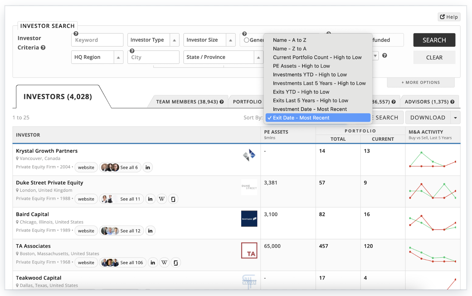 Track PE Firms and PortCo Exits