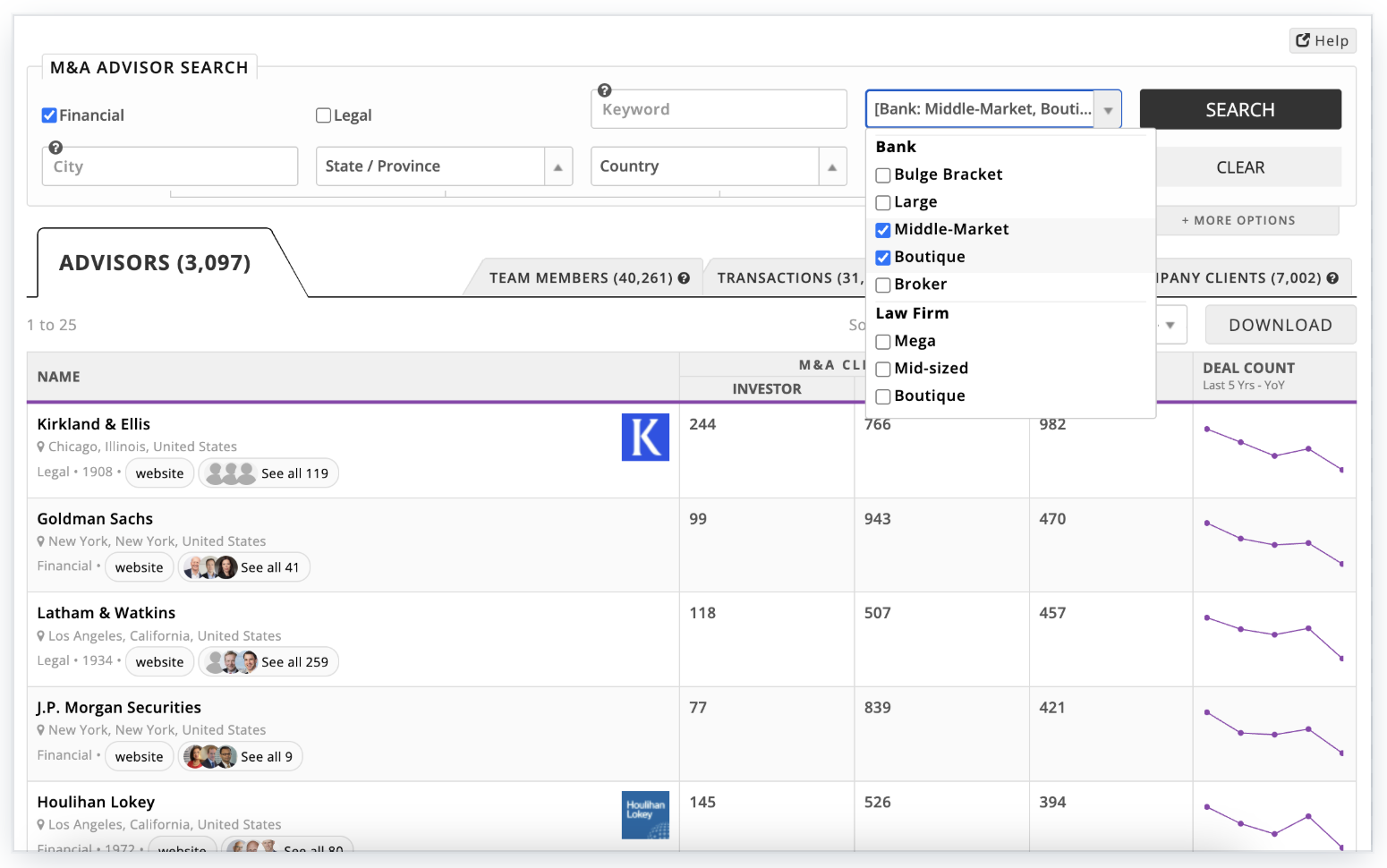 Network with M&A Advisors and Deal Attorneys