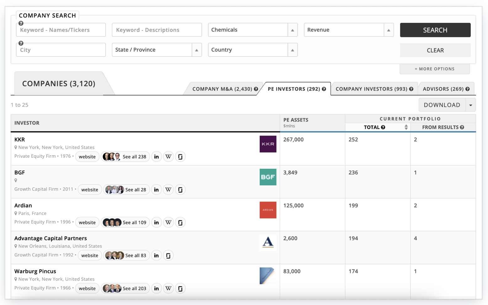 Understand the Buyer Landscape