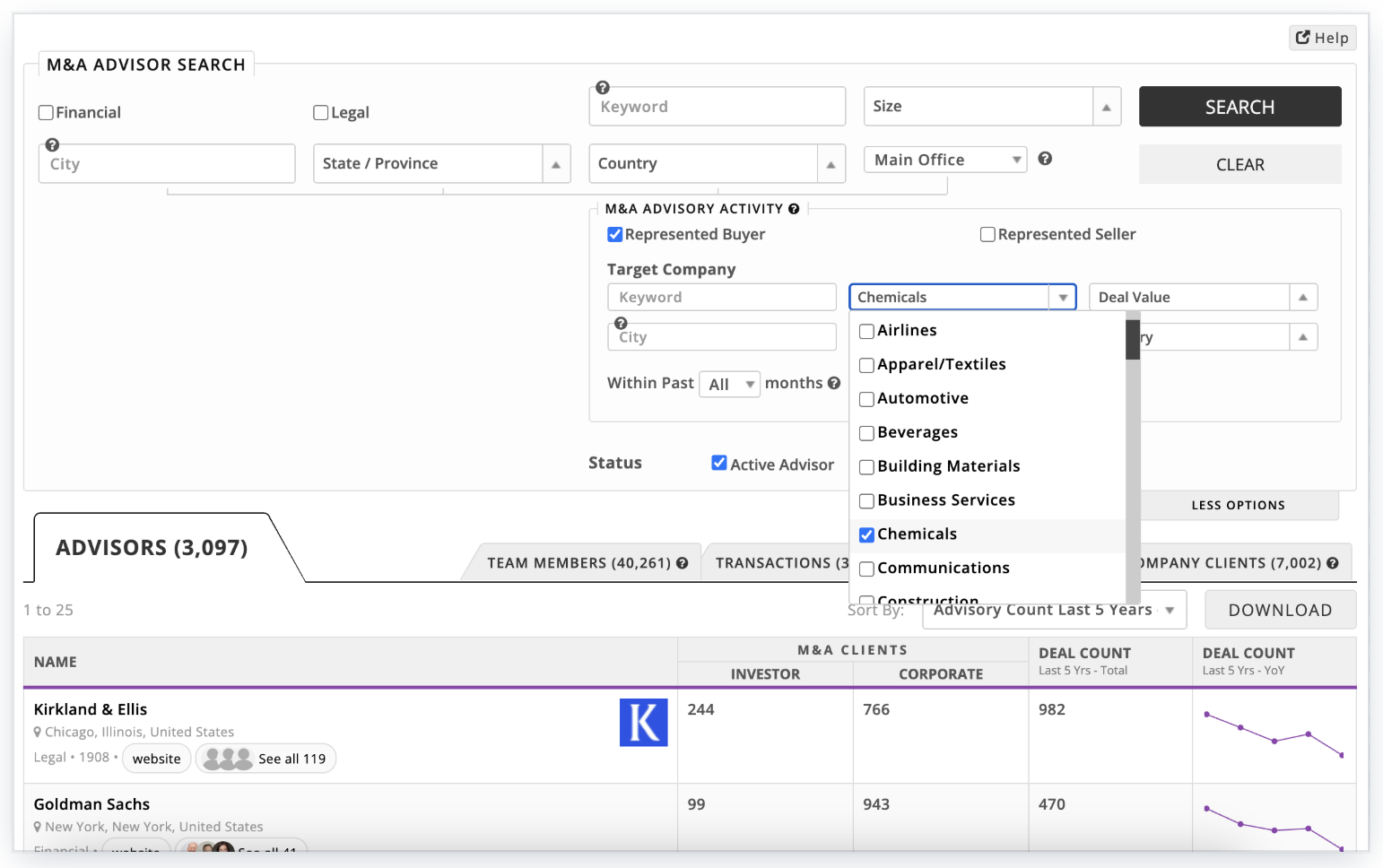 Identify Intermediaries & Deal Advisors