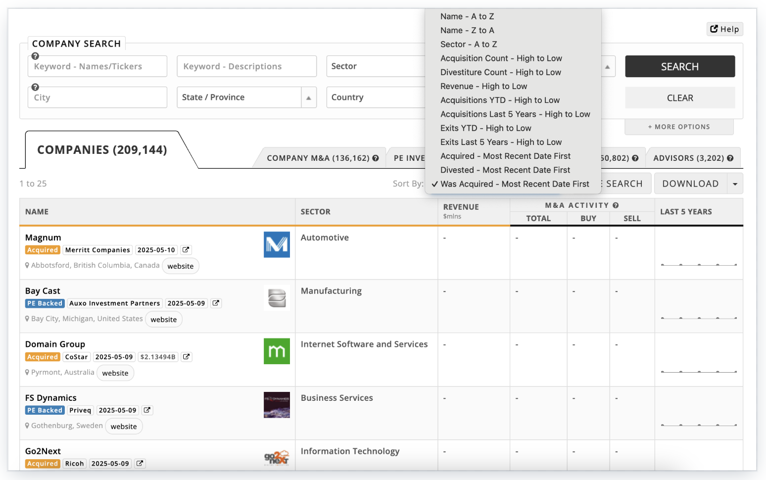 Find Companies Going Through M&A (Trigger Events)