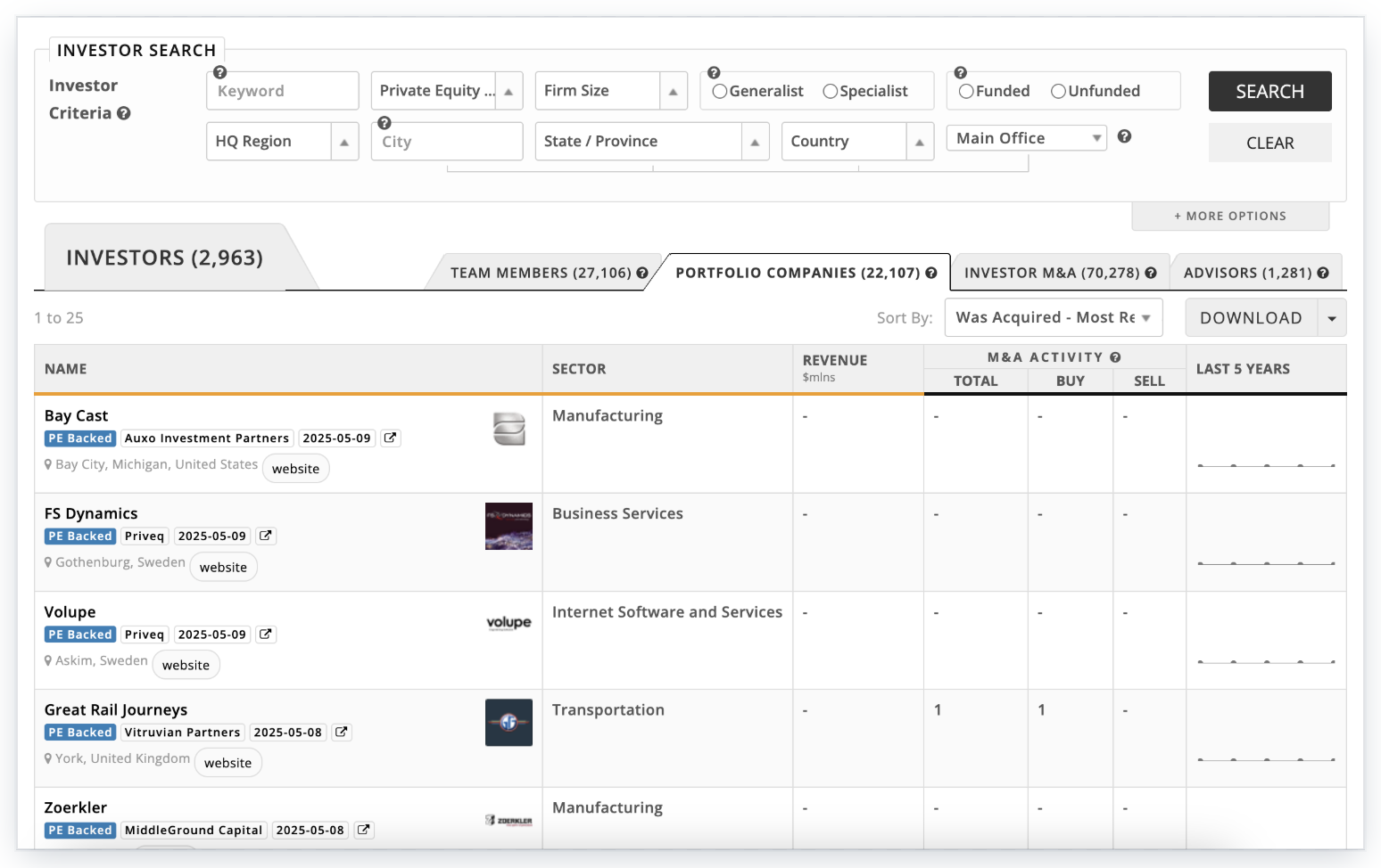 Build Account-Based Prospect Lists