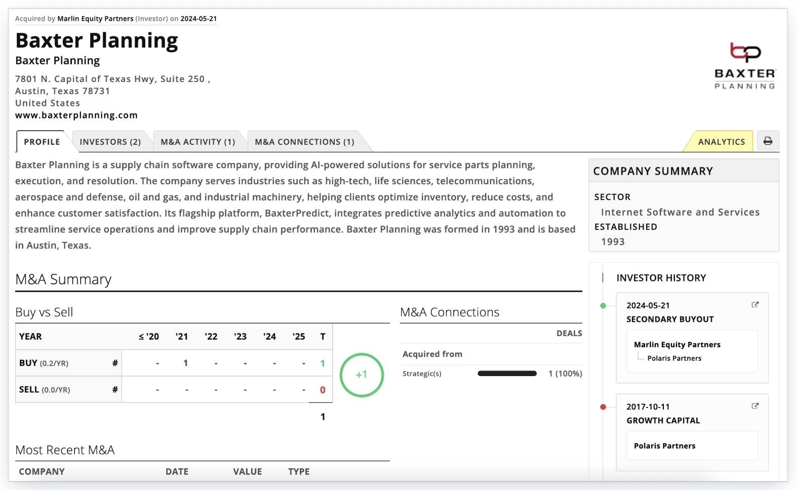 Use M&A Insights to Elevate the Conversation