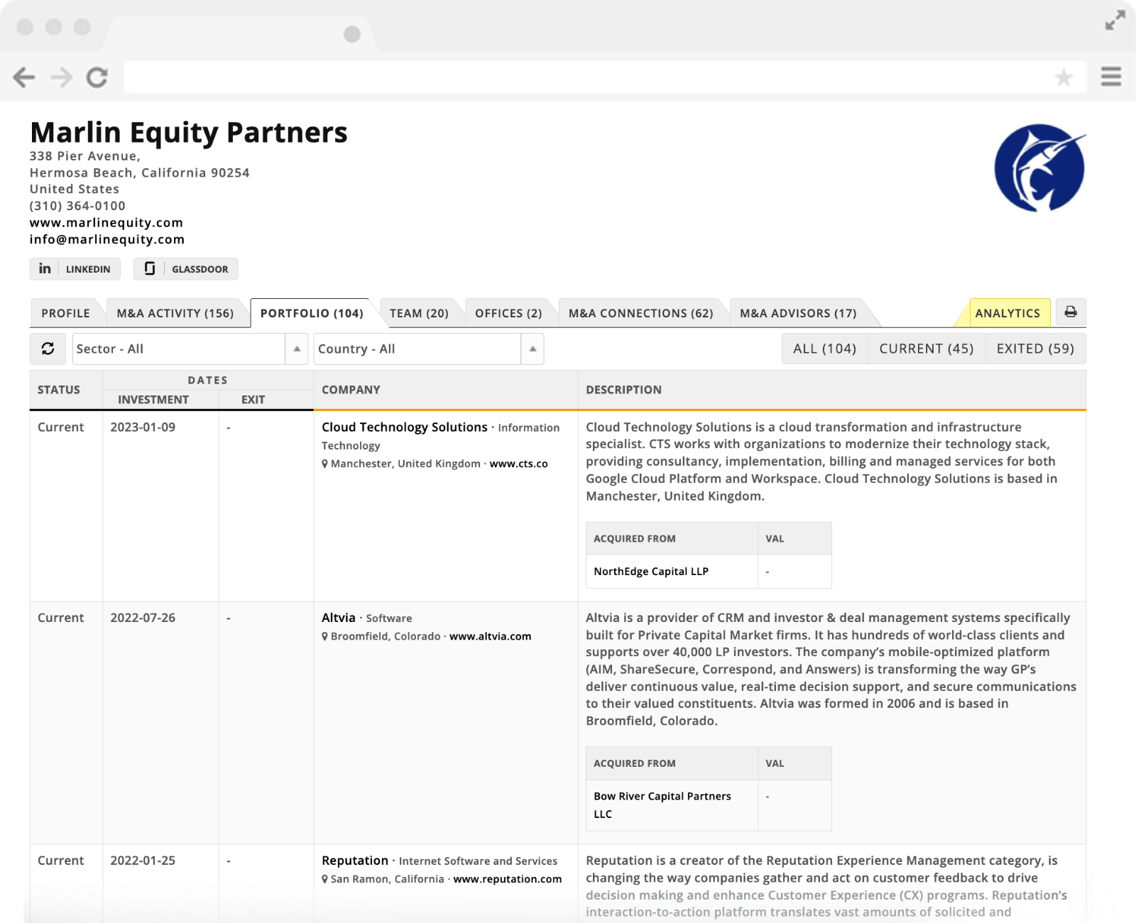 Private Equity Portfolio